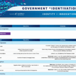 2023-identity-summit-agenda-bios-150x150 SEO News